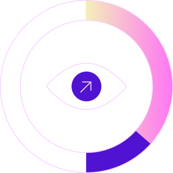 microsoft-partner-marketing-trends