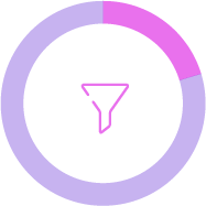 resultful-marketing-strategy-graph